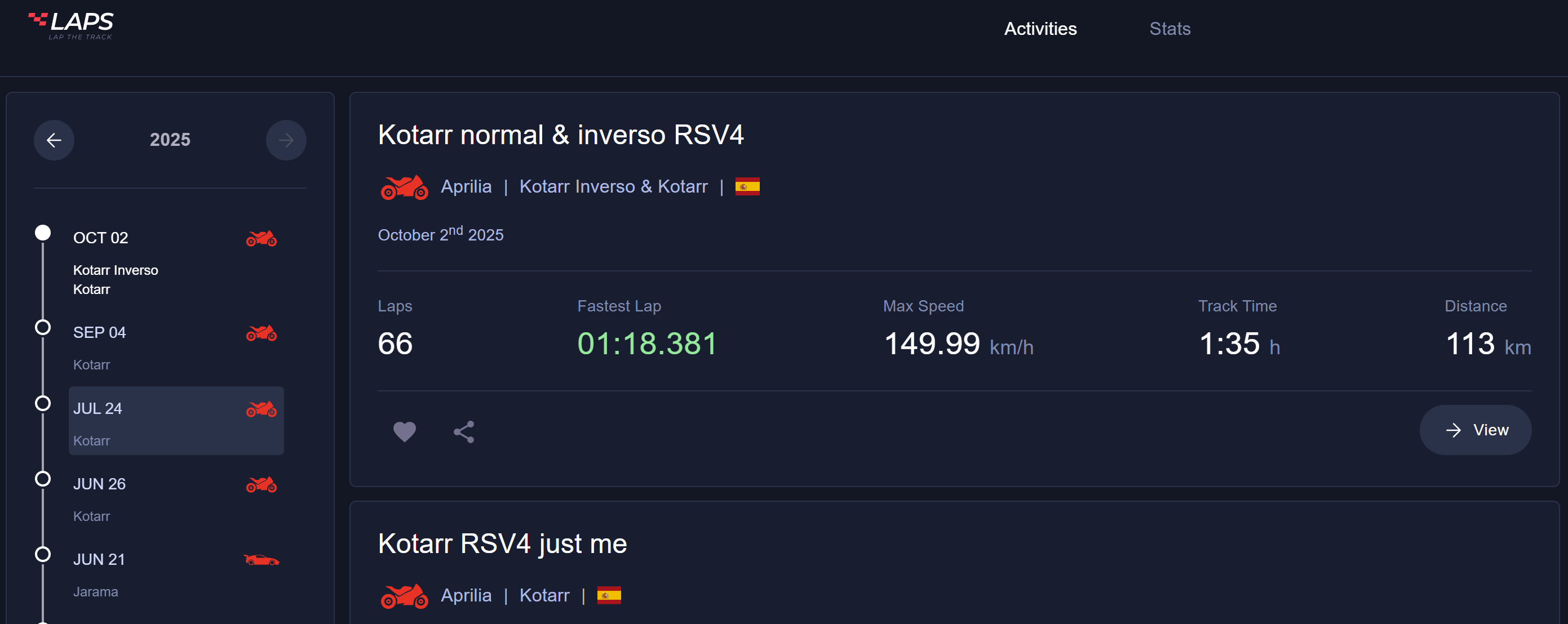 My dashboard showing all track days
